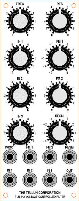 TLN-442 Voltage Controlled Lowpass Filter TLN-442 Voltage Controlled Lowpass Filter