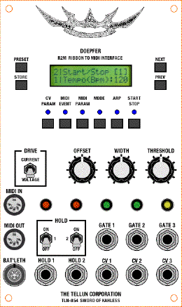 ribbon controller